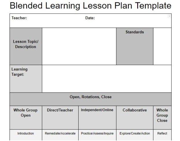 Blended Learning Lesson Plan Template
